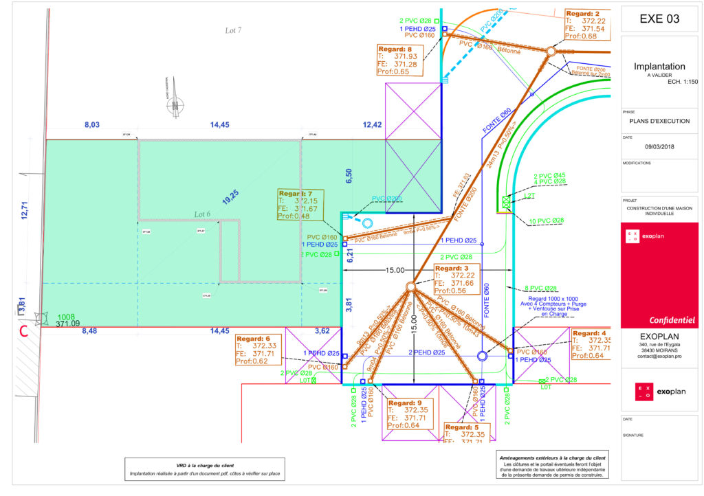 Plan d'exécution